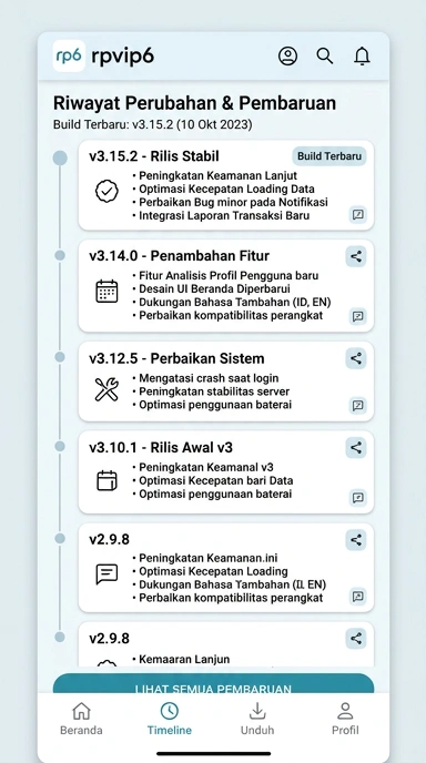 Riwayat Versi rpvip6 untuk Pengguna Android